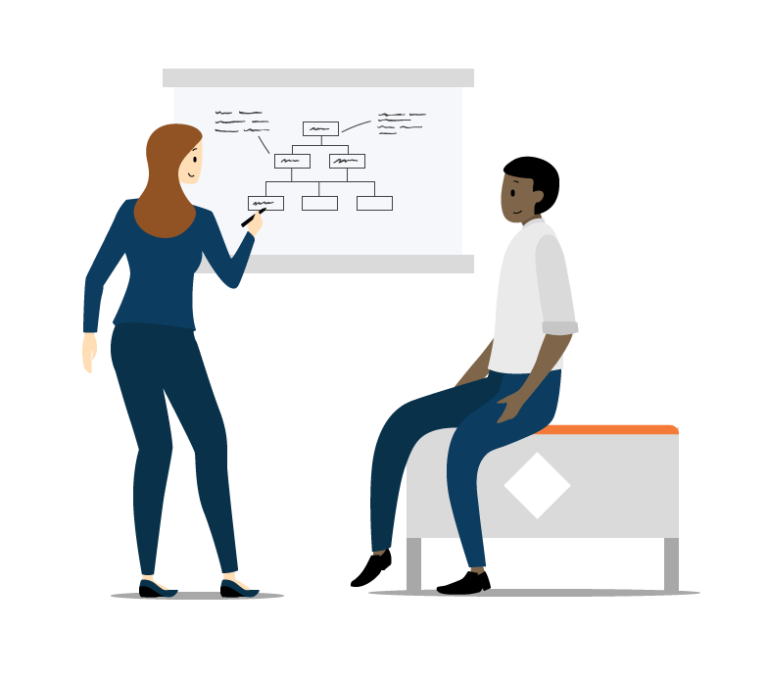 research positioning