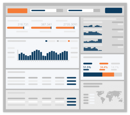 data-driven data driven